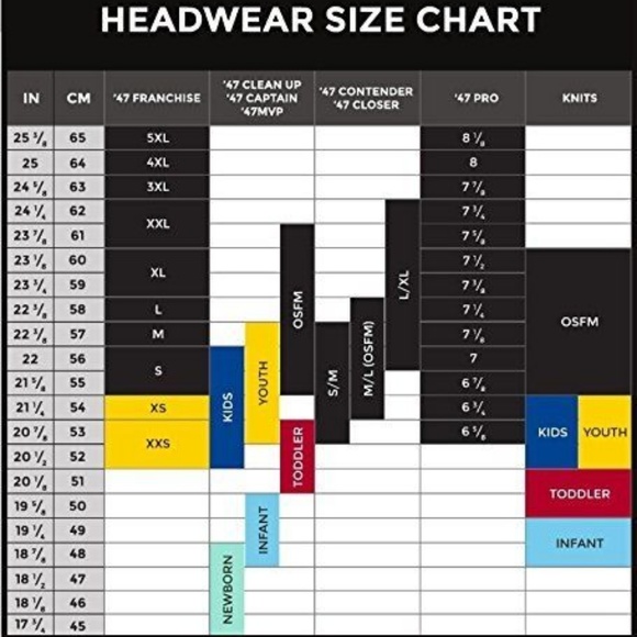 Michigan State Spartans Toddler Little Monster Hat - Picture 4 of 4